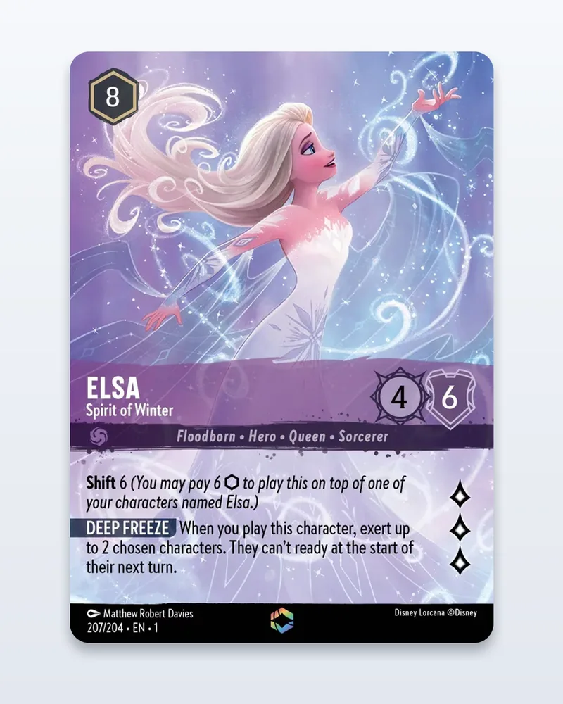 Elsa - Spirit of Winter 207/204 The First Chapter Enchanted – Mint – etupuoli